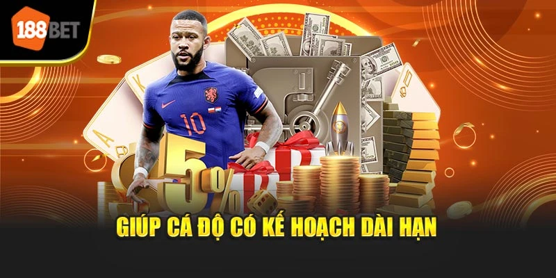 Giúp cá độ có kế hoạch dài hạn